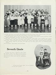 Spearfish High School - Spartan Yearbook (Spearfish, SD), Class of 1956 ...