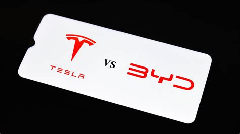 China's EV market: BYD vs Tesla - ShareCafe