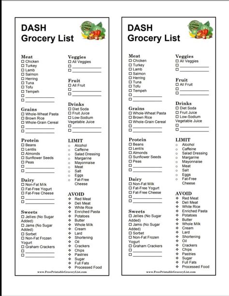 Dash Diet Grocery List Dash Diet Meal Plan Dash Diet ...