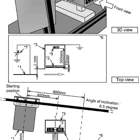 Schematic diagram of the experiment with electrostatic induction. | Download Scientific Diagram