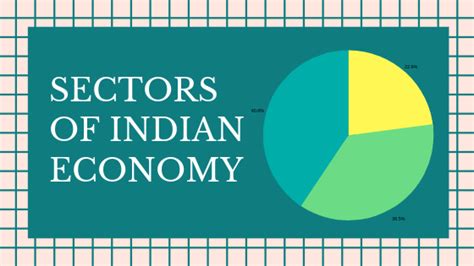 Three Sectors Of Economy