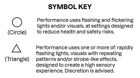 Stage Lighting and Visuals — Meredith 2024