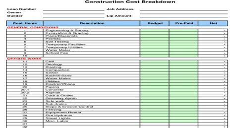 Construction Cost Breakdown Sheet | Cost Estimating