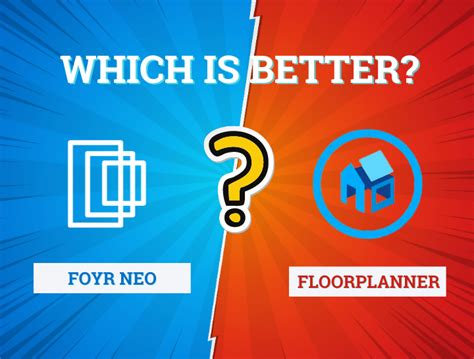 Foyr Neo vs Floorplanner: The Ultimate Comparison - Foyr