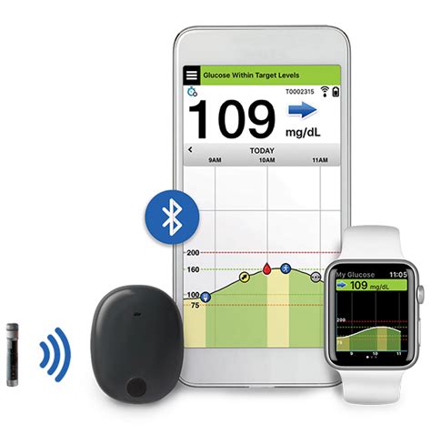 All About the Eversense XL Continuous Glucose Monitor (CGM) – Diabetes Daily