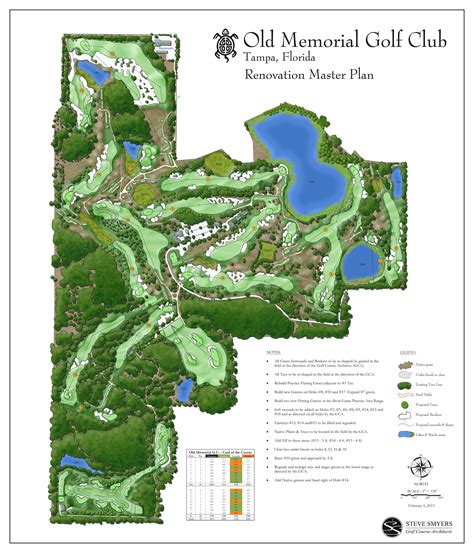 Steve Smyers Golf Course Architects | Old Memorial Golf Club Renovation ...