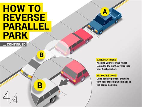 Parallel Parking Diagrams / Whatablog!!: Paralel Parking. : Kiteman did ...