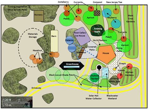 Realeyes Farm Permaculture Design - Zone 1 Layout Details - Realize ...