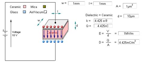 Matrix - Electronic Circuits and Components | ElectronicPrinciples / Electric Field Strength