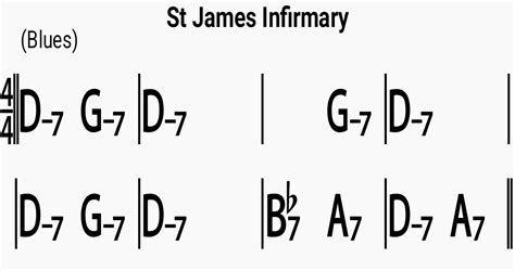 Jazz Standard Repertoire - St. James Infirmary