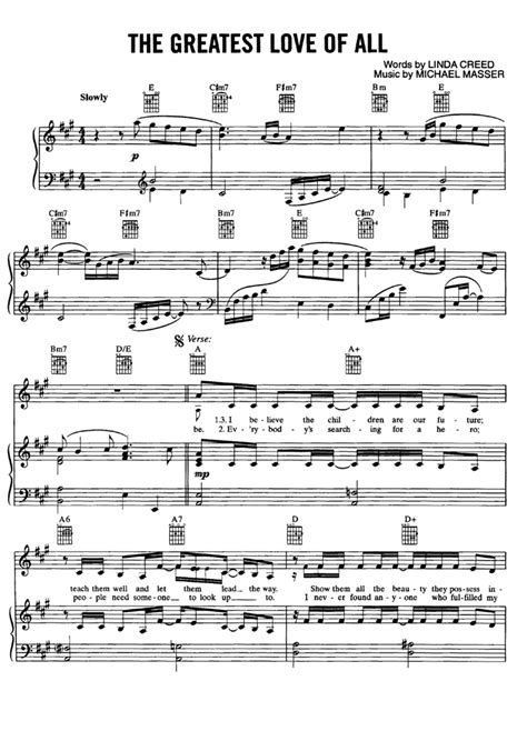 GREATEST LOVE OF ALL Piano Sheet music | Easy Sheet Music