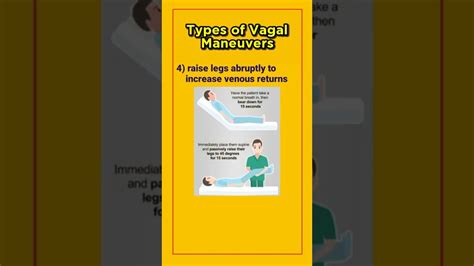 Vagal maneuvers, the ultimate guide,Vagal maneuvers for SVT #shorts - YouTube