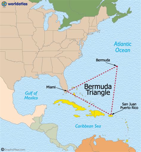 nehsmythology - Bermuda Triangle