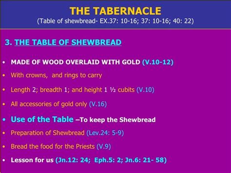 TABERNACLE