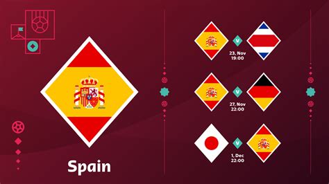 spain national team Schedule matches in the final stage at the 2022 ...