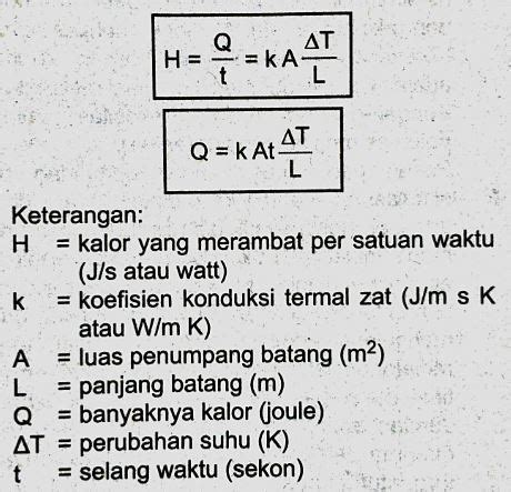 Perpindahan Kalor Secara Konduksi dan Konveksi Beserta Contoh dan Rumus ...