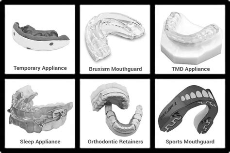 Comparing Mouth Guard Types with TMJ Splints