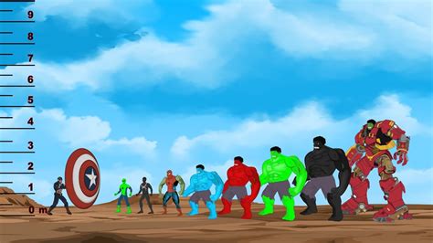 Evolution of Team HULK vs Team Spider-Man: Ranked From Weakest To Strongest [HD] - Go IT