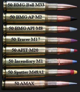 Ammo and Gun Collector: .50 caliber ammunition types