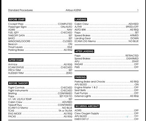 Airbus A32NX / A320neo Checklist/Procedure for Microsoft Flight ...