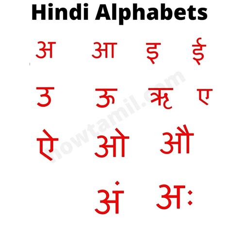 Hindi Alphabet Tamil