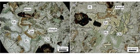 Micropetrographic plates of Gokona-Nyabigena andesite: (a) and (b ...