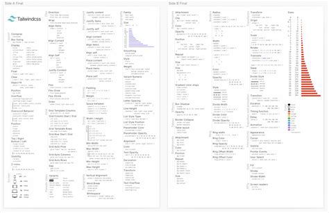 TailwindCSS Cheat Sheet