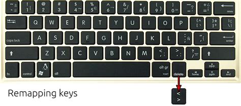 Como Poner Mayor Que En El Teclado Ingles - Image to u