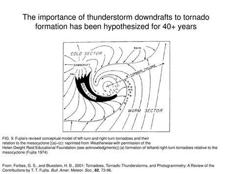 SO441 Lesson 10: Tornadoes Week ppt download
