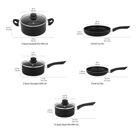 Types Of Pots