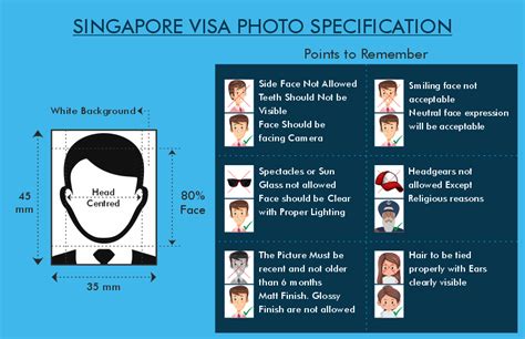 Singapore Visa Photo Size - Singapore Visa Photo Specification | FFH