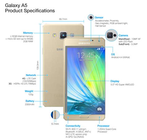 Samsung announces Galaxy A5 and A3 with metal unibody design, 5MP front facing cameras [VIDEO ...