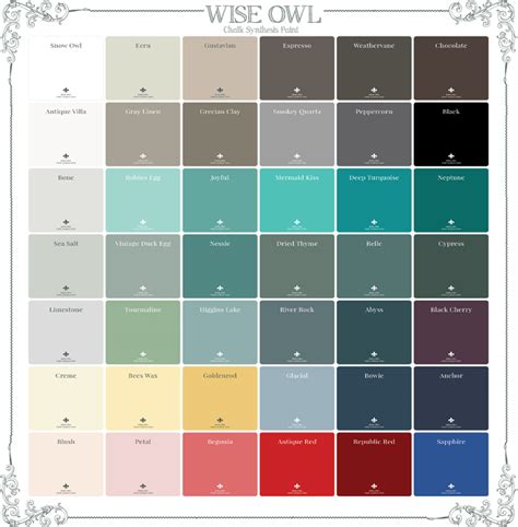 Top Trending Furniture Paint Colors- The Wise Owl's Guide to Finishes - Wise Owl Paint