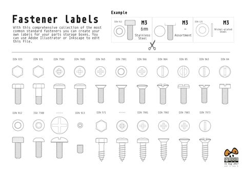 Bolt Bin Labels Printable - Label Printable