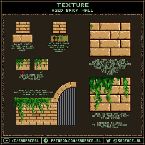 Pixel Art Tutorials By Sadface Rl Pixel Art Tutorial Pixel Art Games Images