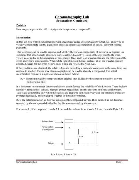 Chromatography Lab_revised