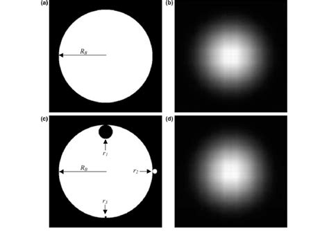 Apertures and diffraction pattern in the Fraunhofer diffraction domain ...