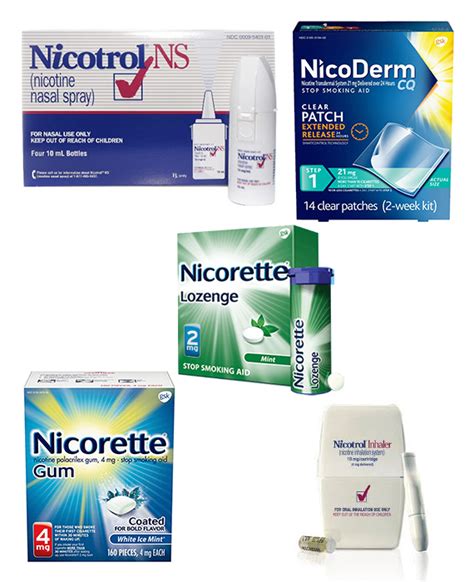 Nicotine Replacement Therapy - Imperial Pharmacy