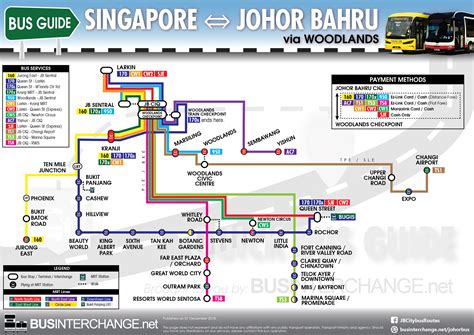 Bus Services From Singapore to Johor Bahru (via Woodlands) - Bus Interchange.net