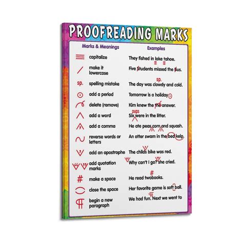 Proofreading Marks Poster