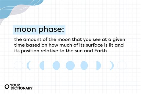 Moon Phases: Names, Types, and Lunar Calendar | YourDictionary