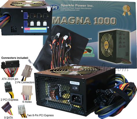 1000 Watt Gaming Power Supply Sparkle Magna 1000