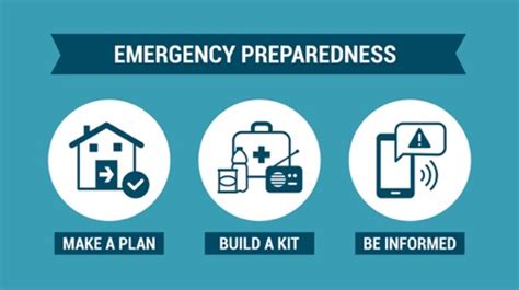 Help Seniors Prepare for a Natural Disaster: Emergency Plan