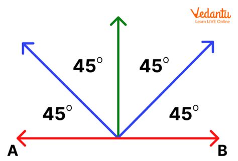 45 degree angle: Construction, defination & Symbol