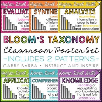 Bloom's Taxonomy Posters | Blooms taxonomy poster, Blooms taxonomy, Taxonomy