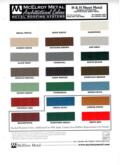 Sheet Metal Color Chart