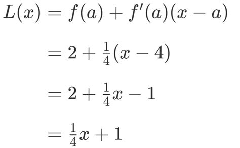 Master Linear Approximation: Calculus Simplified | StudyPug