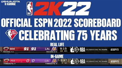 NBA 2K22 Official ESPN 2022 Scoreboard 75th Anniversary by Shuajota ...