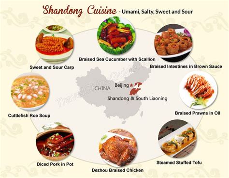 Shandong Cuisine – No. 1 of 8 Great Cuisines of China | Cuisine, Food dishes, Braised chicken