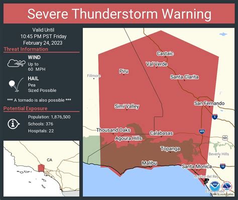 Extreme Weather on Twitter: "Severe Thunderstorm Warning now in effect ...